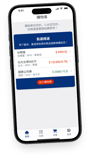 購物車推薦畫面